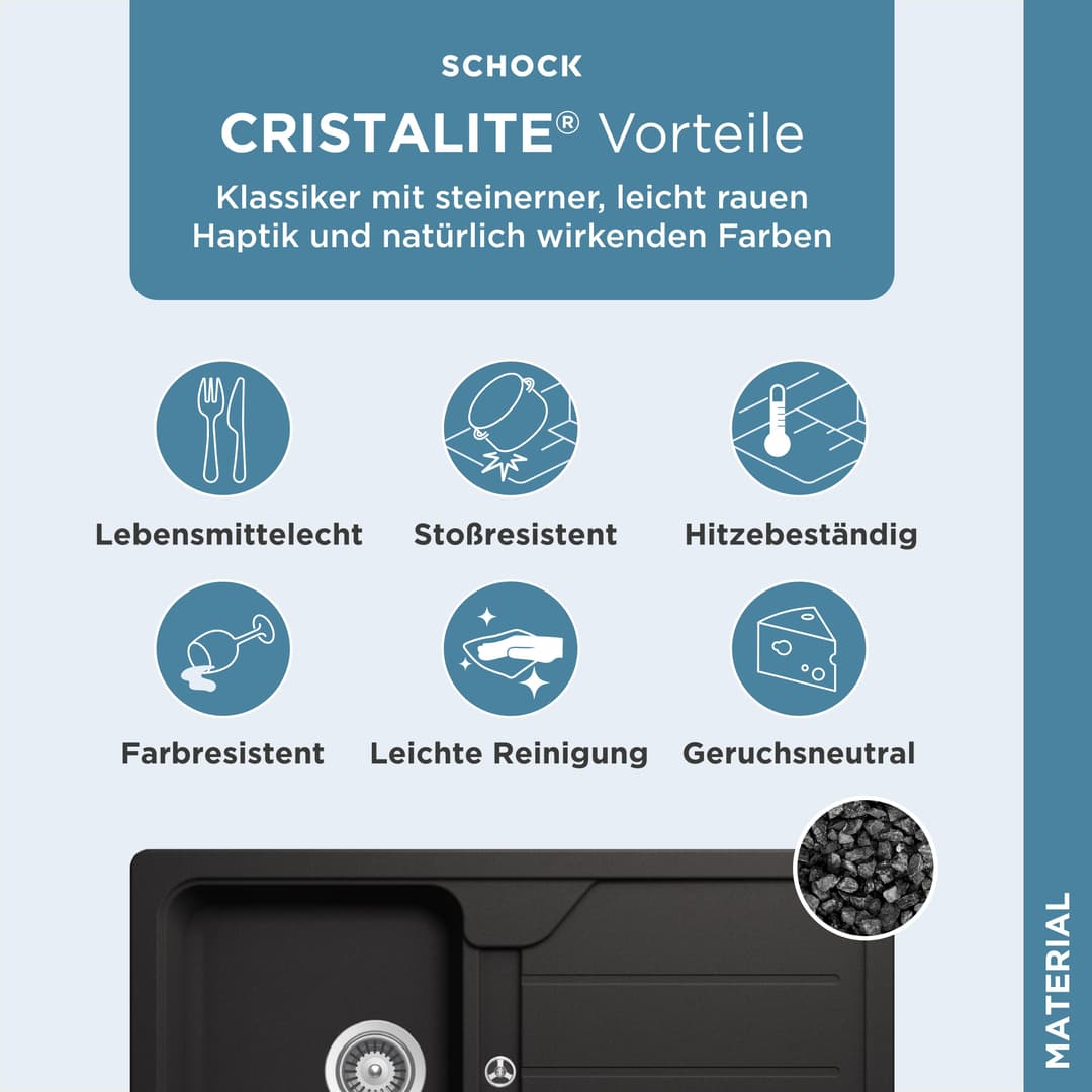 Schock Granitspüle Formhaus | Schwarz