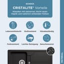 Schock Granitspüle Formhaus | Schwarz 4