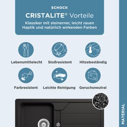 Schock Granitspüle Formhaus | Schwarz