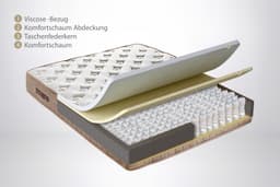 Taschenfederkernmatratze Majestät Premium | Beige