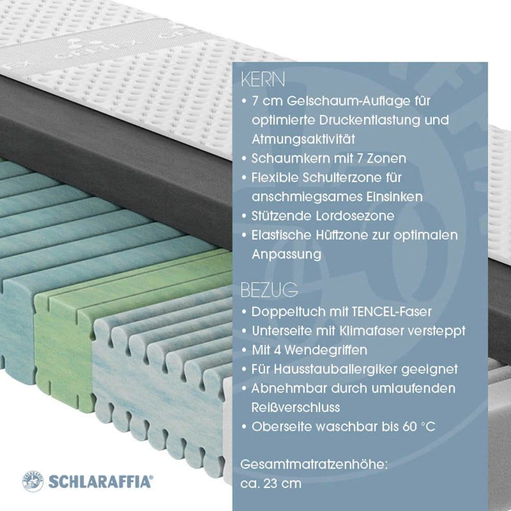 Schlaraffia Sensipur F400 Gelschaummatratze | Weiß