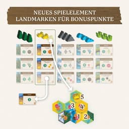 Kosmos Spiel Cascadia - Landmarks Erweiterung | Mehrfarbig