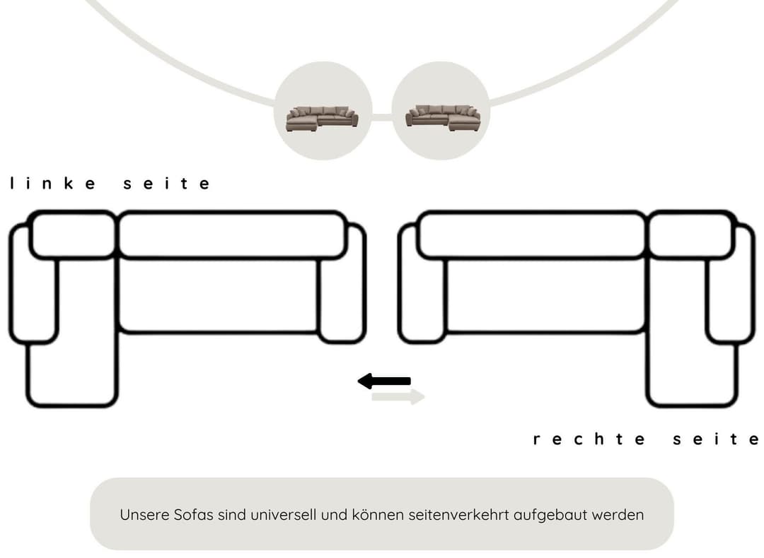 Home affaire Ecksofa Cara Mia L-Form | Beige