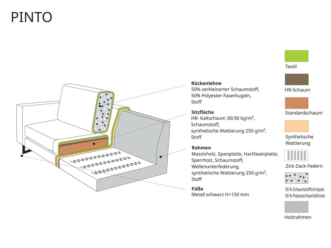 Home affaire Ecksofa Pinto | Braun