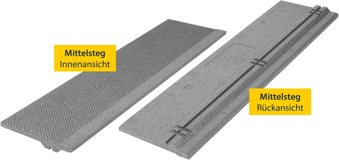 SCHELLENBERG Rollladenkastendämmung | Grau