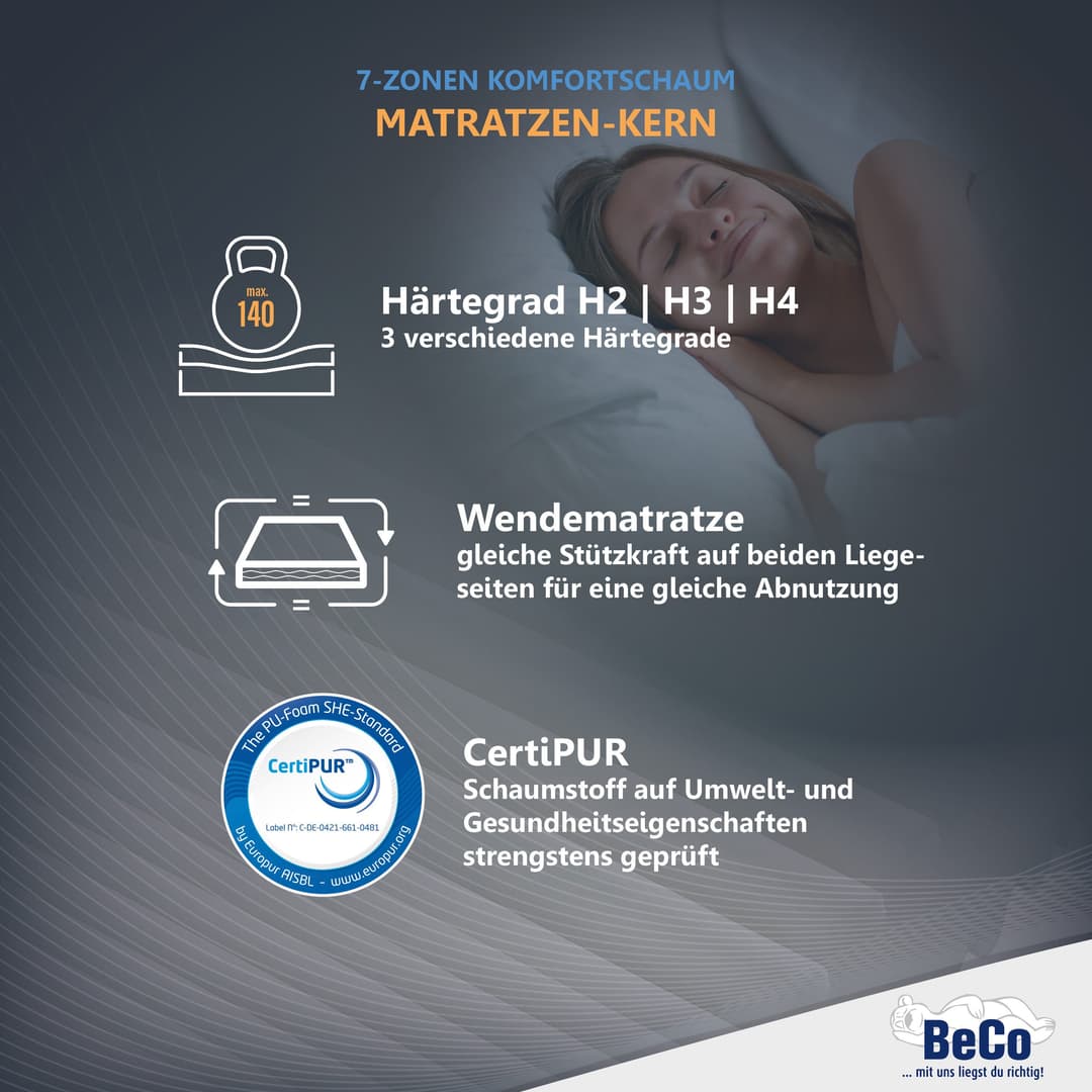 Komfortschaummatratze Double Deluxe 20 | Weiß