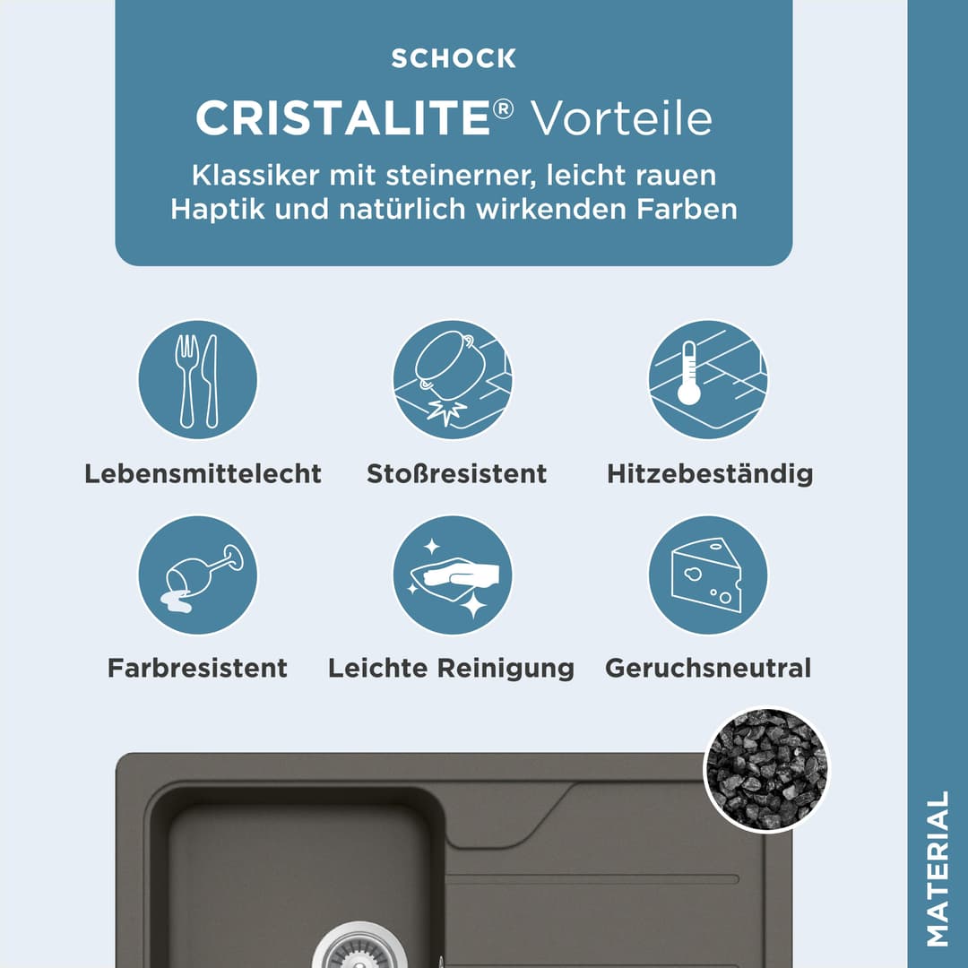 Schock Formhaus Mini Spüle | Schwarz