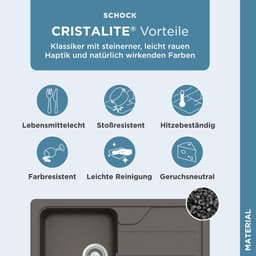 Schock Formhaus Mini Spüle | Schwarz