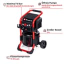 Einhell Kompressor TE-AC 240/24 Silent | Schwarz 2