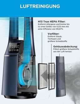 Midea MFP-120i BL Turmventilator | Schwarz