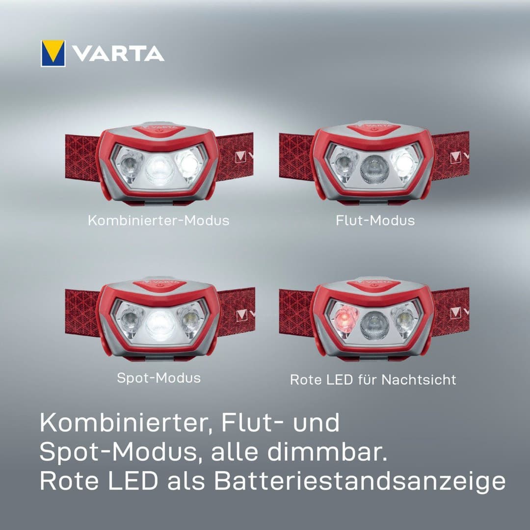 VARTA Outdoor Sports H20 Pro Kopflampe | Schwarz