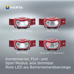 VARTA Outdoor Sports H20 Pro Kopflampe | Schwarz