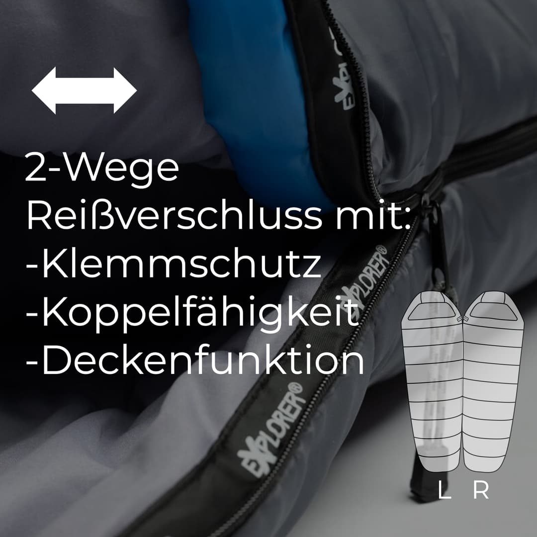 EXPLORER Mumienschlafsack COMFORT Camping Schlafsack | Mehrfarbig