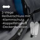 EXPLORER Mumienschlafsack COMFORT Camping Schlafsack | Mehrfarbig 5