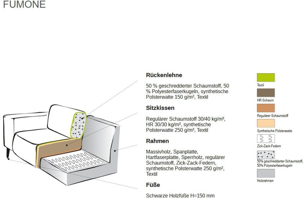 Home affaire Ecksofa Fumone | Beige