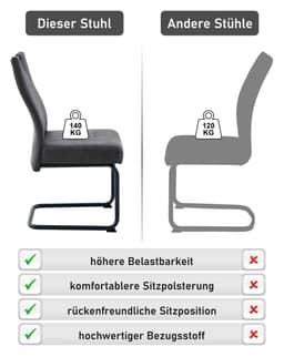 OTTO home Essgruppe Altona | Holztöne