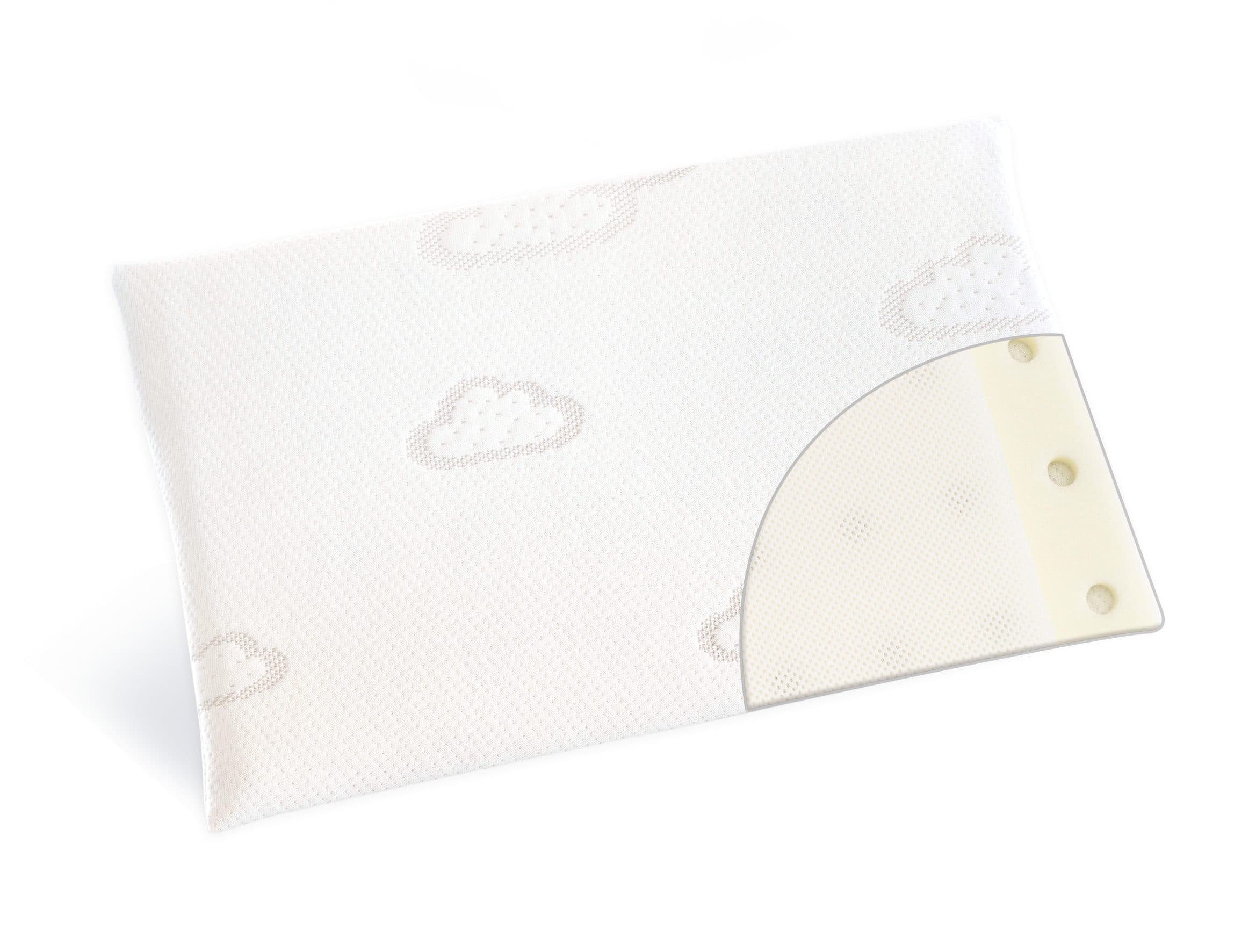 Träumeland Babykissen care WOLKE | Weiß