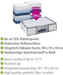 Wenko Unterbettkommode Vakuum Soft Box | Mehrfarbig 4