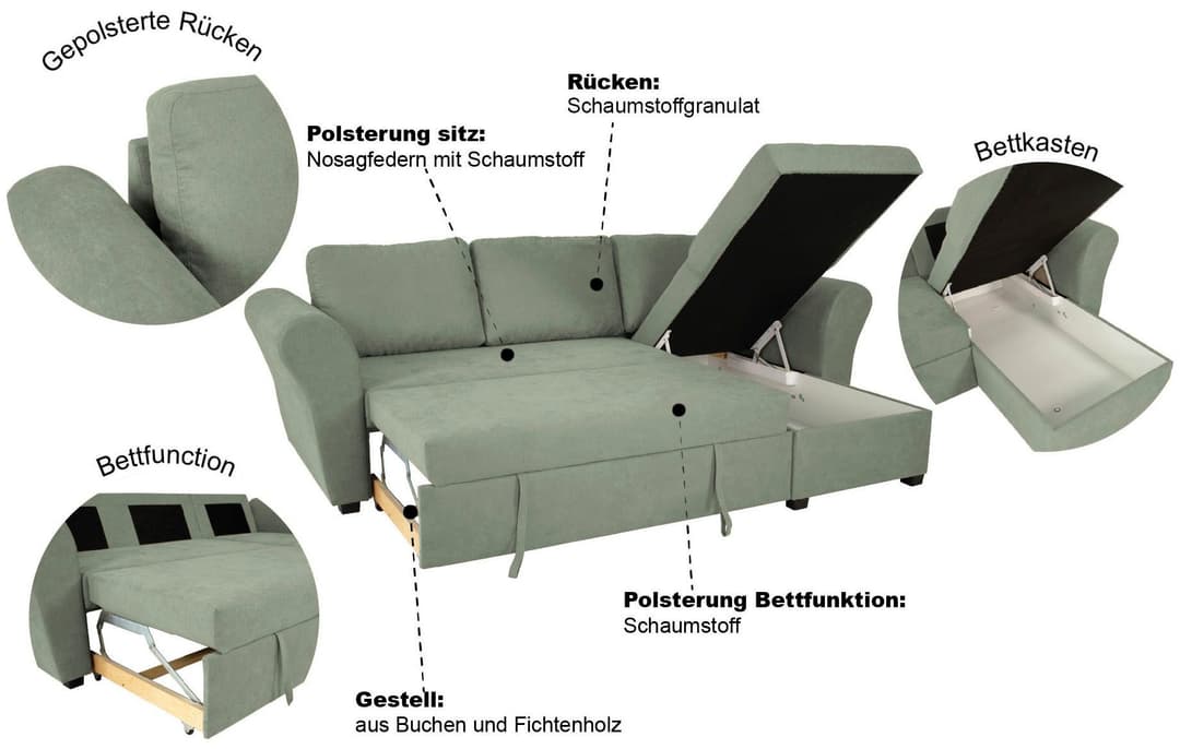 Trends by HG Ecksofa Lasse L-Form | Grün