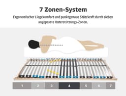 Lattenrost Glomma NV | Holztöne