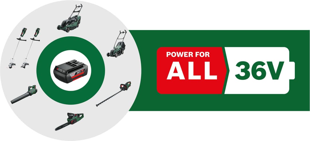 Bosch Home & Garden AdvancedLeafBlower 36V-750 | Schwarz