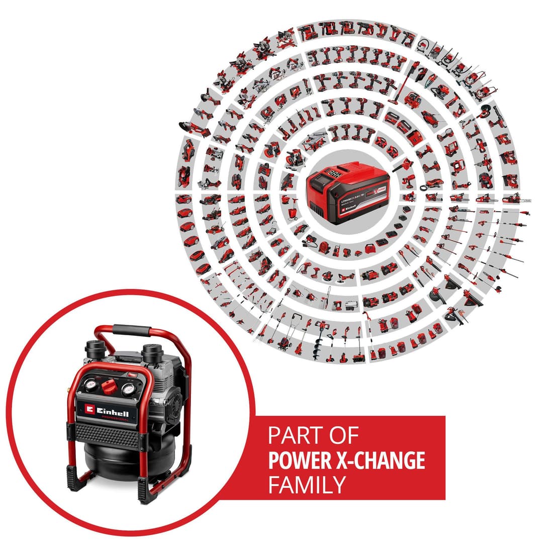 Einhell SILENZZO 36/210 Kompressor | Mehrfarbig