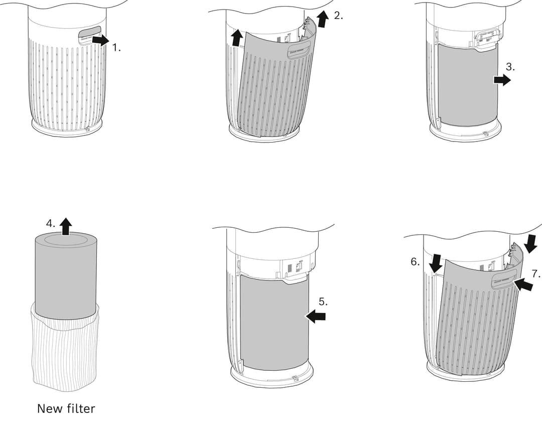 BOSCH Kombifilter 4-in-1 | Weiß