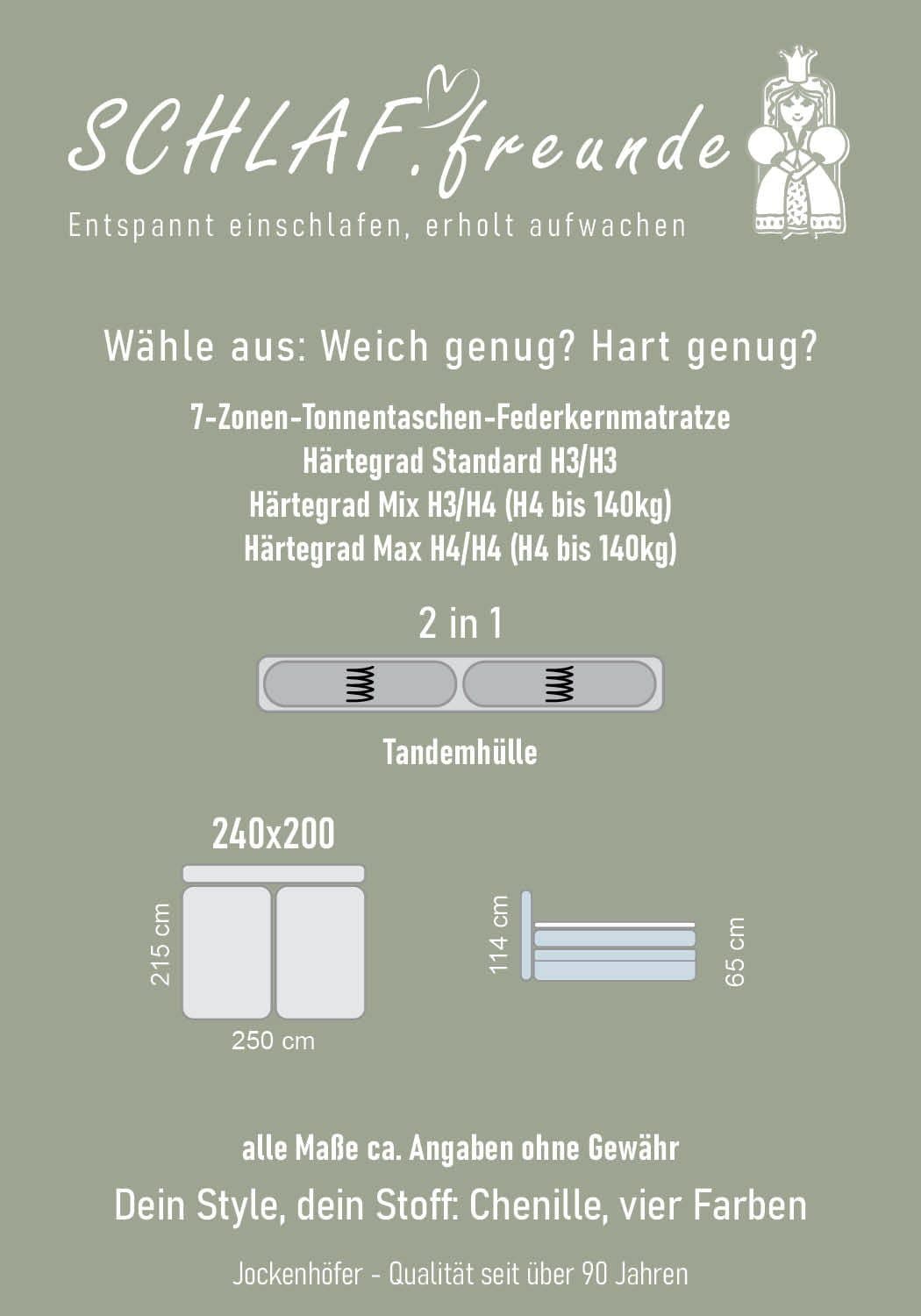 Jockenhöfer Gruppe Boxspringbett Casa Grande | Grau
