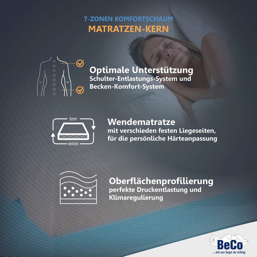 Komfortschaummatratze 2 Dreams | Weiß