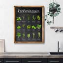 Home affaire Deco-Panel Küchenkräuter | Grün 2
