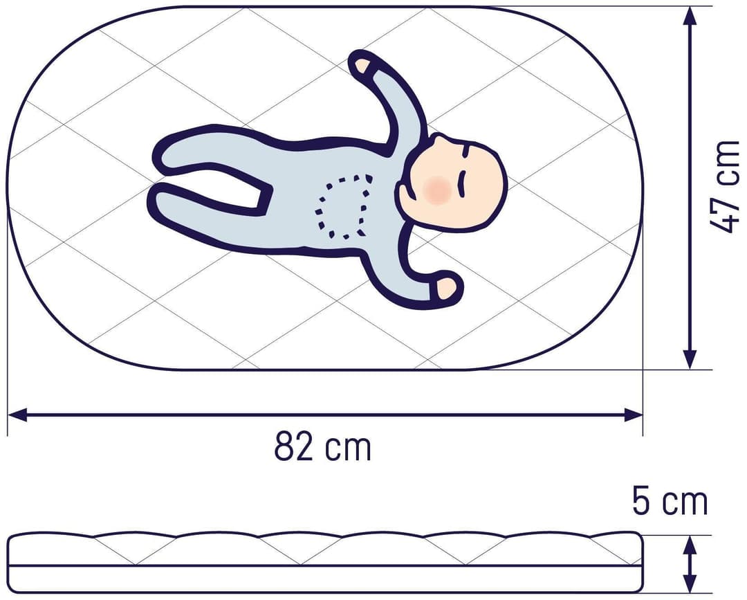 Babymatratze Dr. Lübbe Air Plus | Weiß