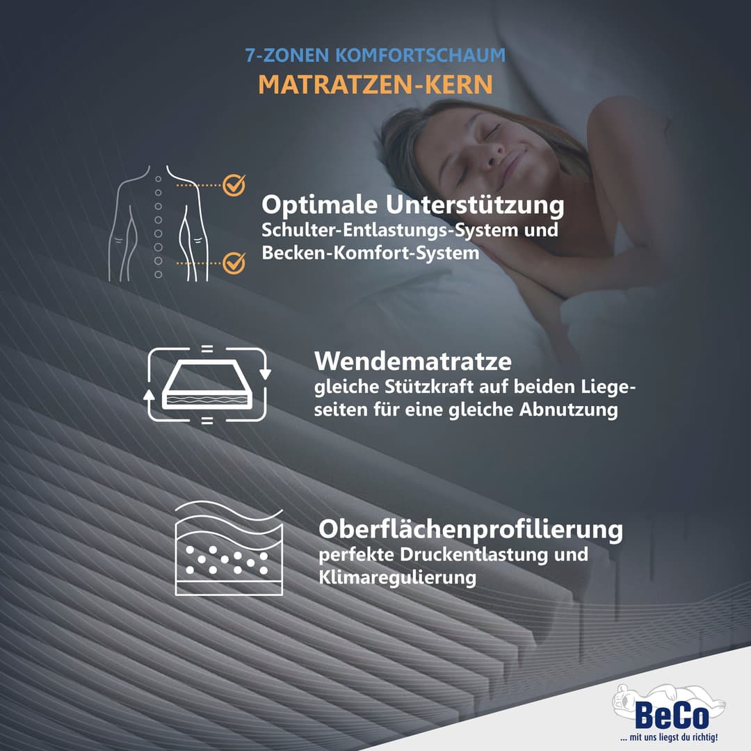 Beco Selection MF Komfortschaummatratze | Weiß