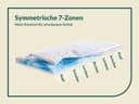 fan Topper Gel-Feeling | Weiß 5