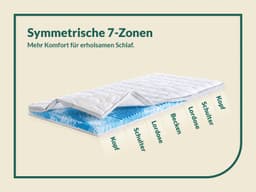 fan Topper Gel-Feeling | Weiß
