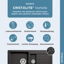 Schock Granitspüle Typos DS | Schwarz 3