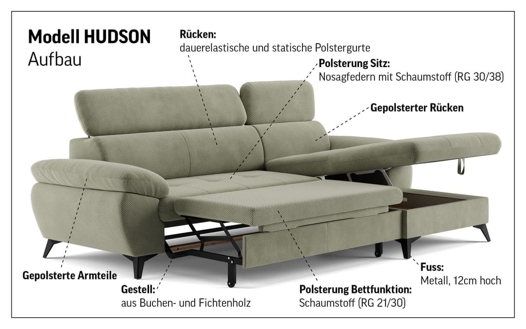COTTA Ecksofa Hudson L-Form | Schwarz
