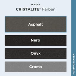 Schock Formhaus Mini Spüle | Schwarz