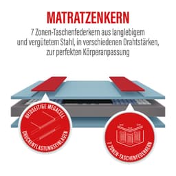 Taschenfederkernmatratze Paradies Prolife Strong XXL | Weiß