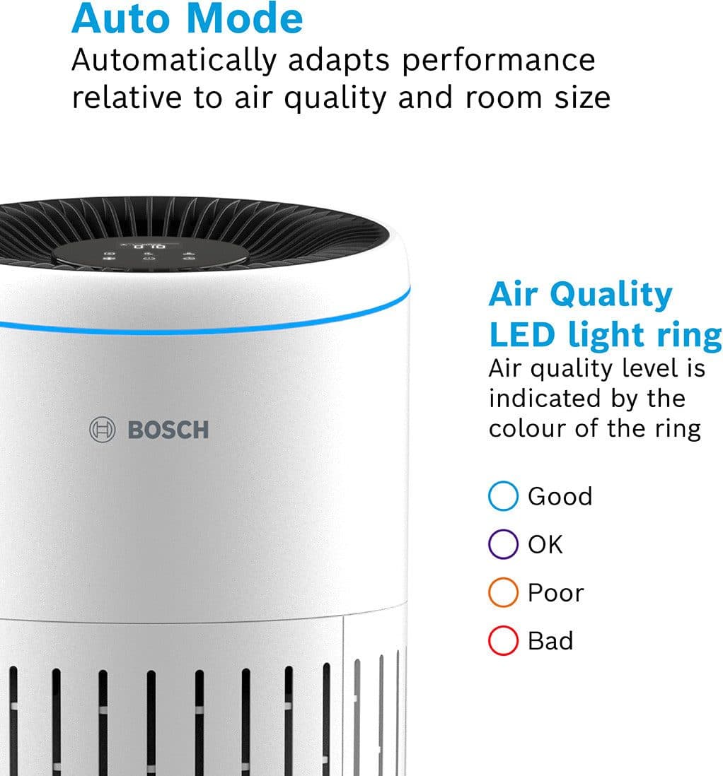 BOSCH Luftreiniger Air 2000i | Weiß