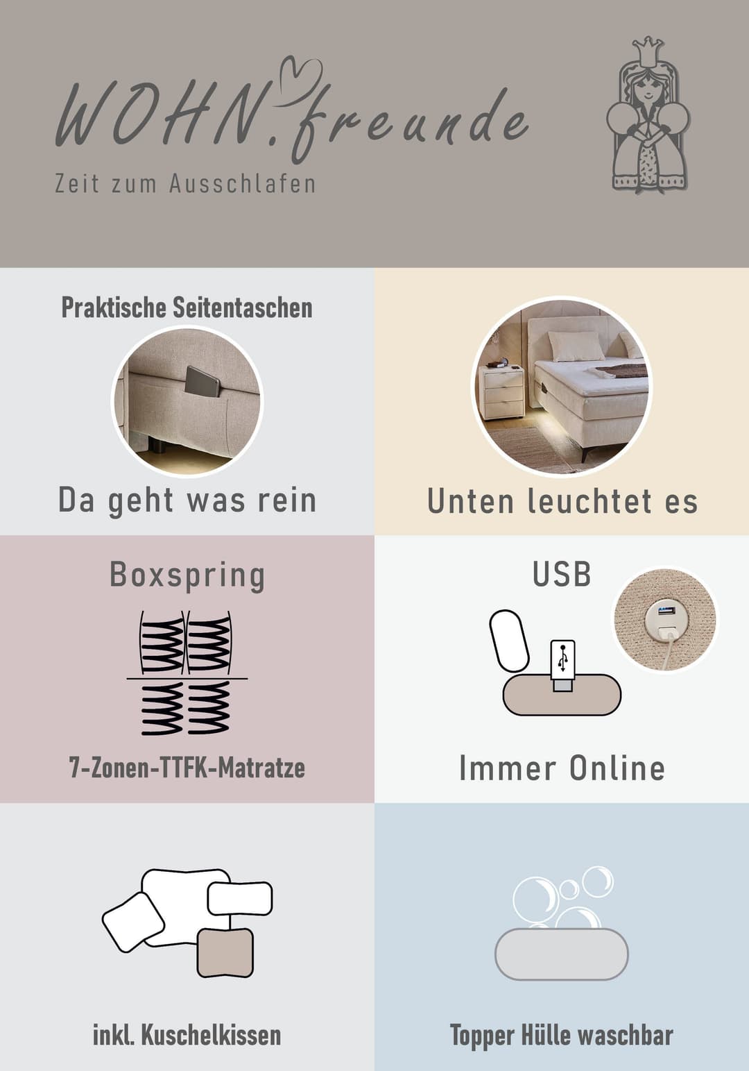 Jockenhöfer Gruppe Boxspringbett Kira | Beige