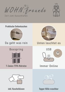 Jockenhöfer Gruppe Boxspringbett Kira | Beige