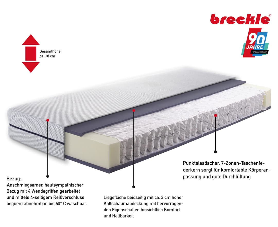 Breckle Flex Air Taschenfederkernmatratze | Weiß