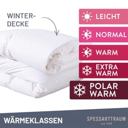 SPESSARTTRAUM Daunenbettdecke Exklusiv | Weiß
