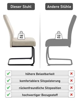 HELIA KERTIN Freischwinger Stuhl (4er Set) | Beige