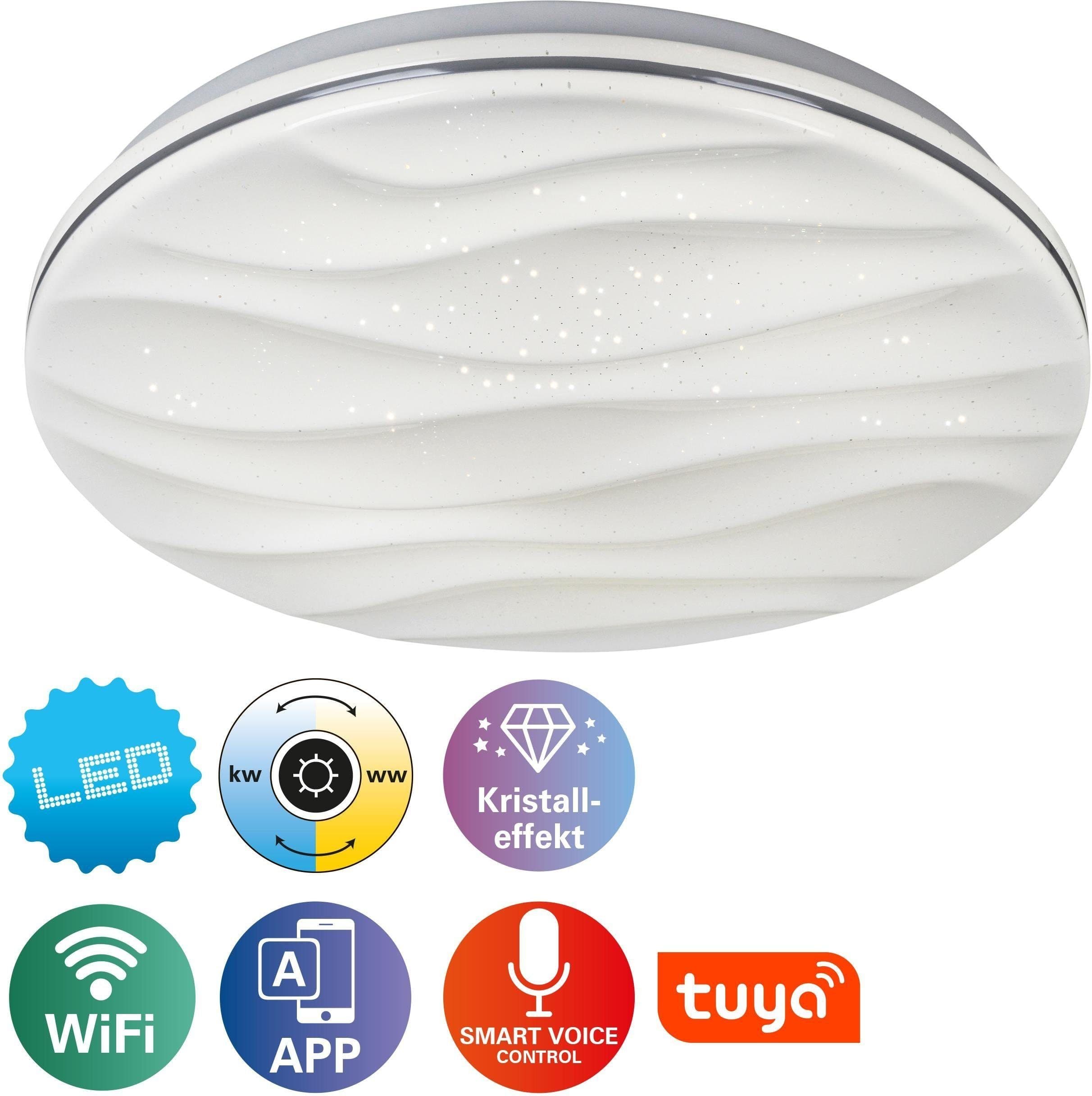 Näve LED Deckenleuchte Austin | Weiß