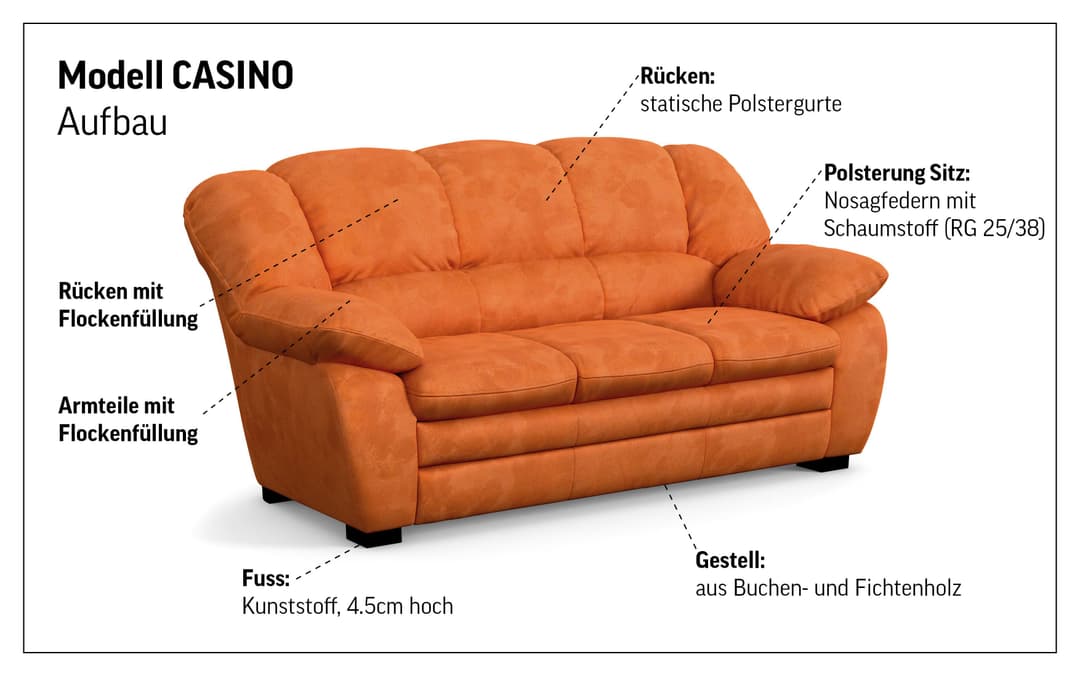 COTTA Polstergarnitur Casino | Schwarz