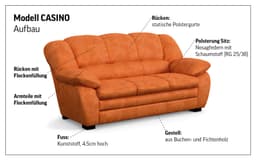 COTTA Polstergarnitur Casino | Schwarz