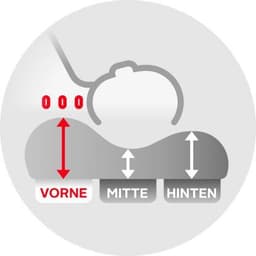 fan Nackenstützkissen Gelax | Weiß