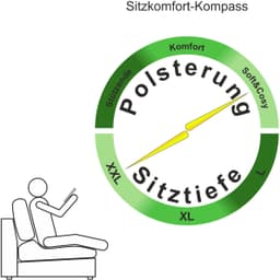 Home affaire Polsterhocker Soft&Cosy XXL | Schwarz