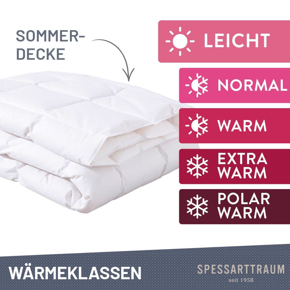 SPESSARTTRAUM Daunenbettdecke First Class | Weiß